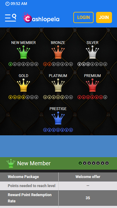 Programme VIP Mobile de Cashiopeia Casino