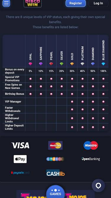 Disco Win Casino VIP mobile page