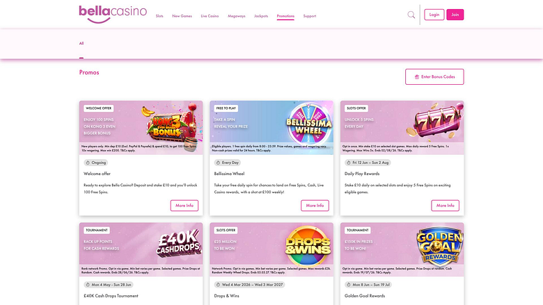 page des promotions du casino Bella