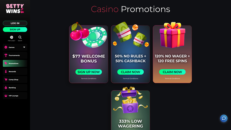 BettyWins Casino Desktop Promotions