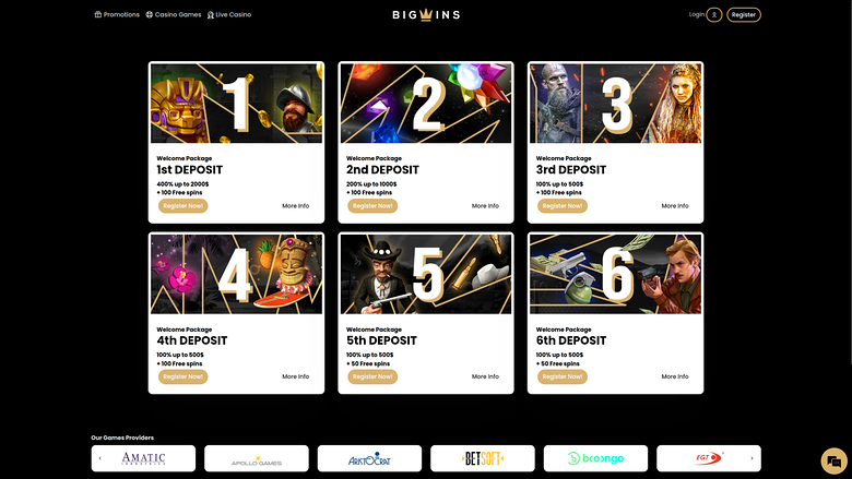 Promozioni desktop di BigWins