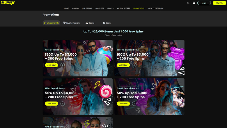 Promotions de BluffBet Casino sur ordinateur