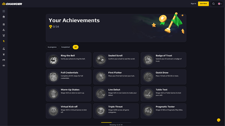 Réalisations de Chancer Casino Bureau