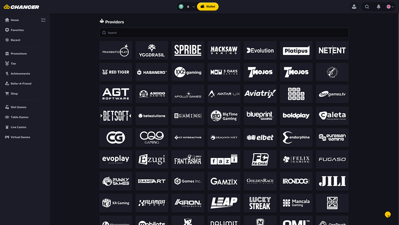 Développeurs de jeux du casino Chancer Bureau