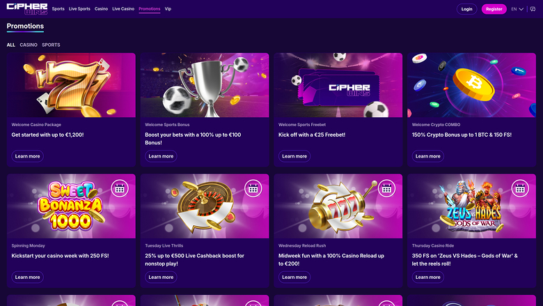 Promozioni del CipherWins Casino Versione desktop