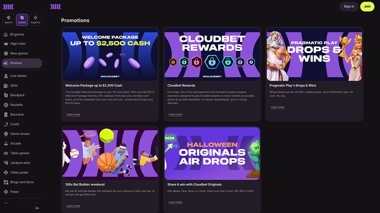 Promotions du Casino Cloudbet Bureau