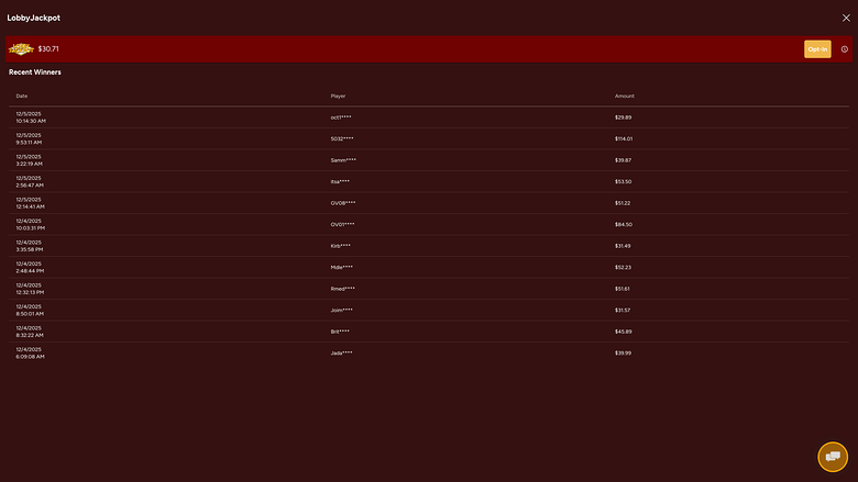 Jackpot de bureau du casino Grande Vegas