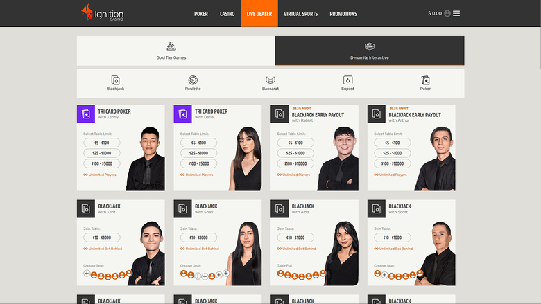 Casino Ignition sur ordinateur avec croupier en direct