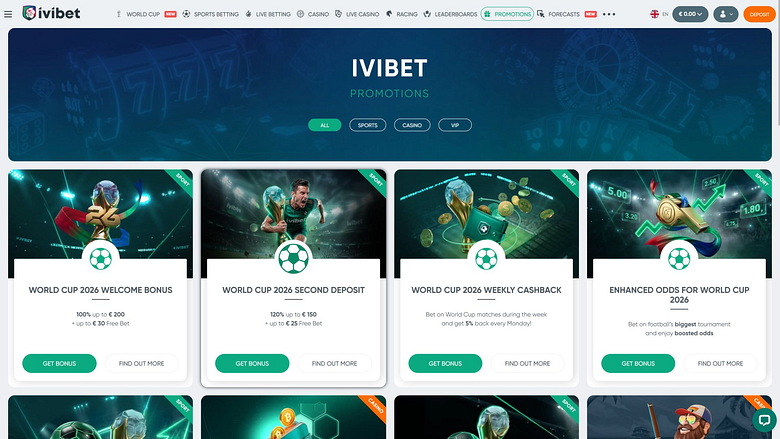 Акции казино Ivibet для ПК
