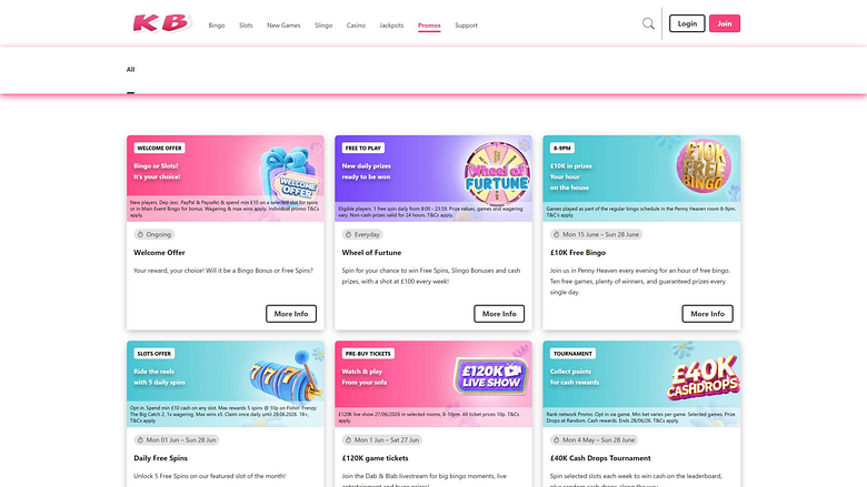  Kitty Bingo Desktop Promotions