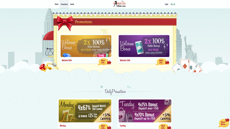 Promozioni desktop del Manhattan Slots Casino