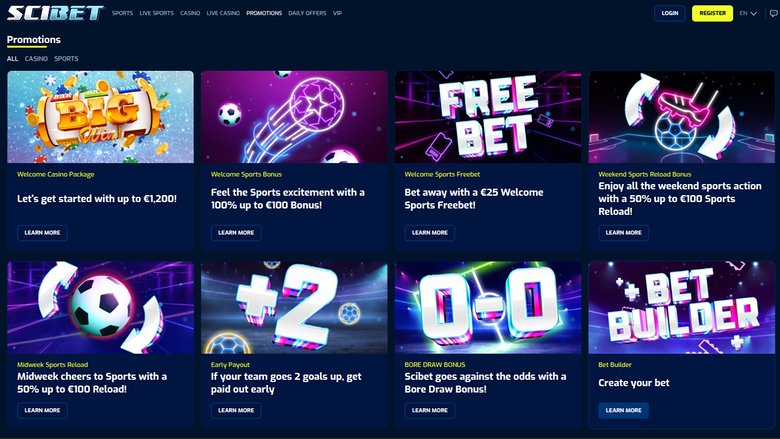 Scibet Casino Promotions Desktop