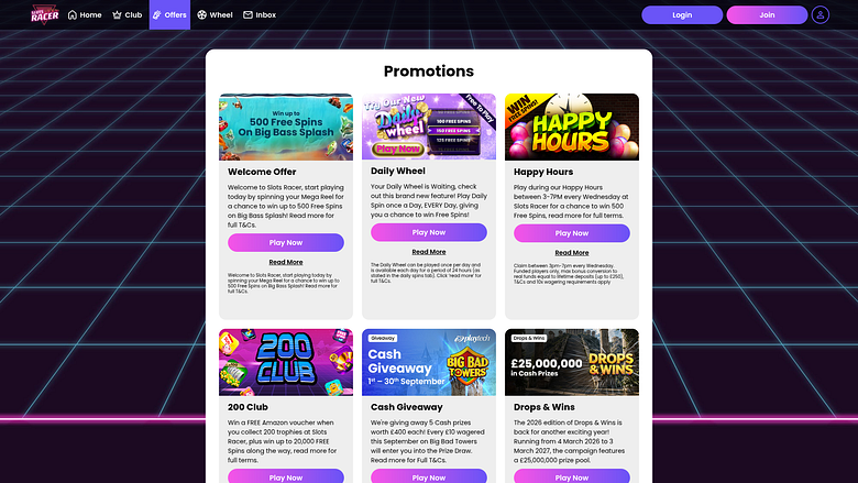 Slots Racer Casino Desktop-Aktionen