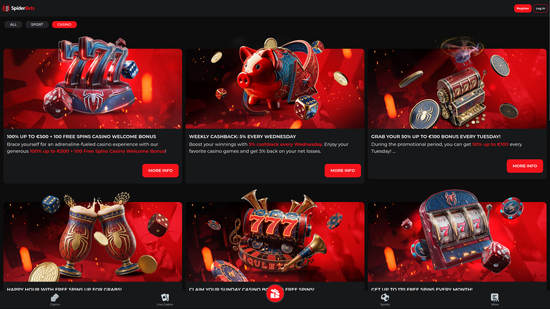 Promotions du casino SpiderBets