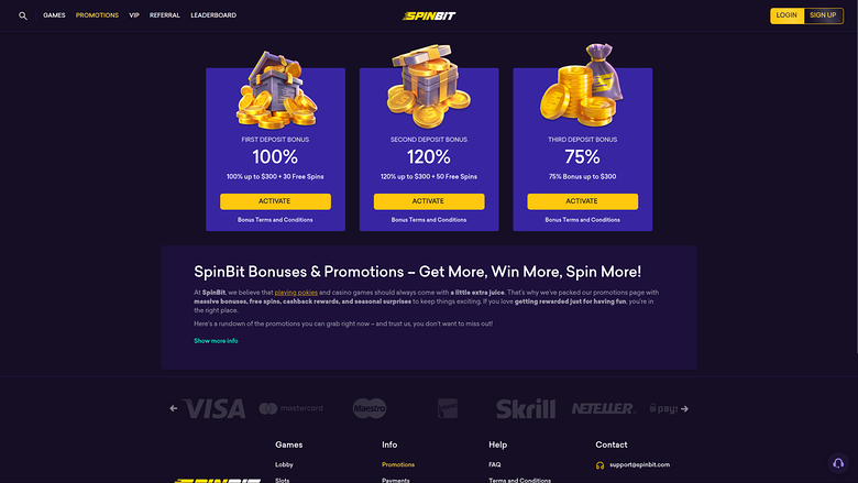 Promociones de escritorio de SpinBit Casino