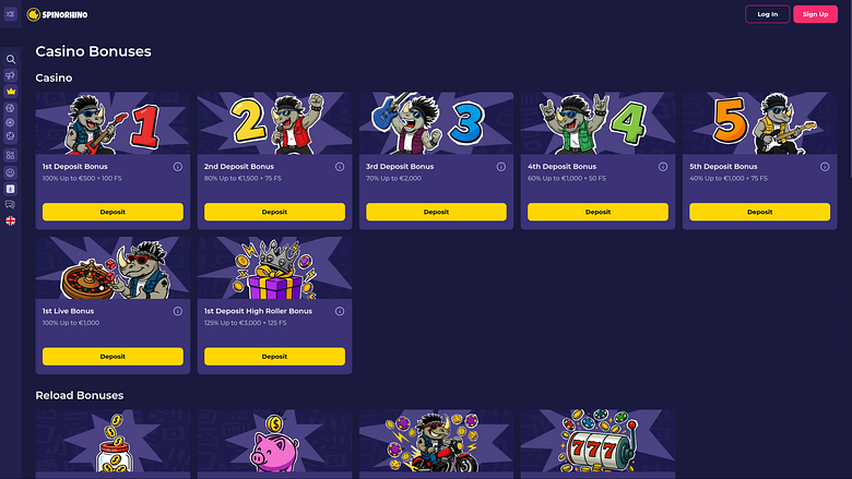 Promociones de escritorio de Spinorhino Casino
