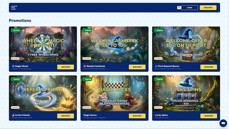 Акции Spinwiz Casino Desktop