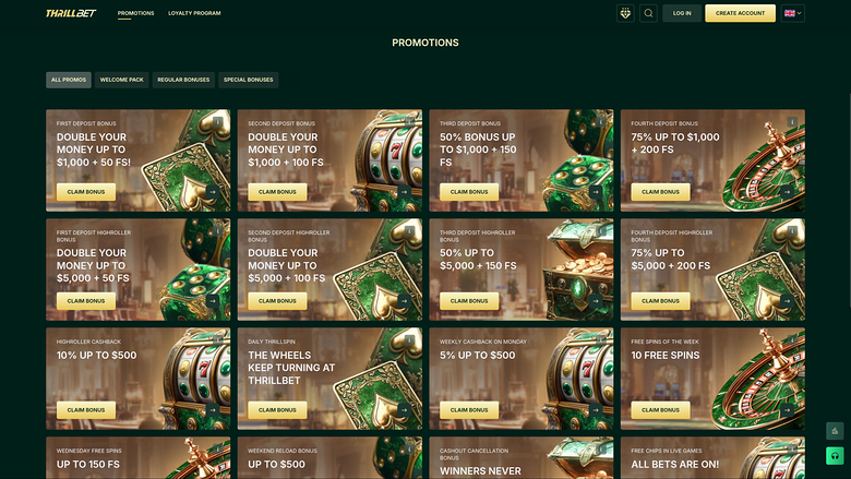 Thrillbet Casino Desktop Promotions