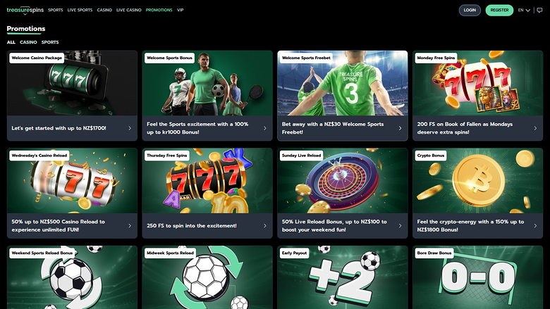 Promociones de escritorio de Treasure Spins Casino