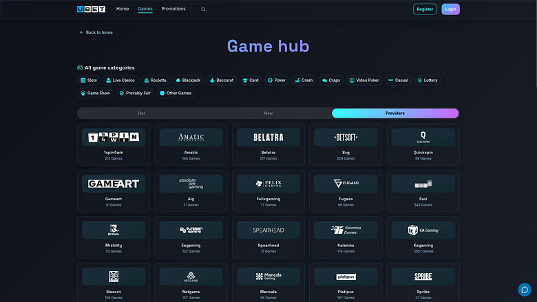 Разработчики настольных игр для казино Ubet