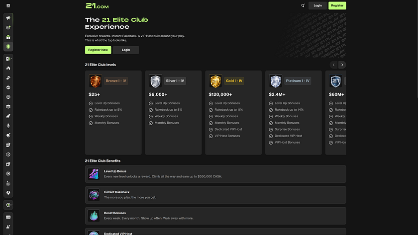 21.com Casino Desktop VIP