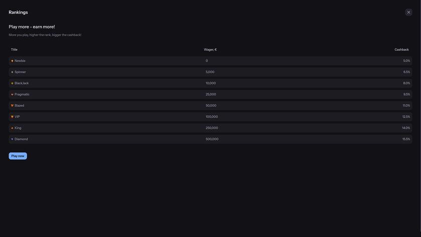 Page VIP de 21kCasino