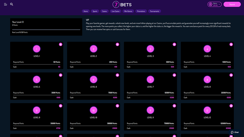 Programa VIP de escritorio de 7Bets