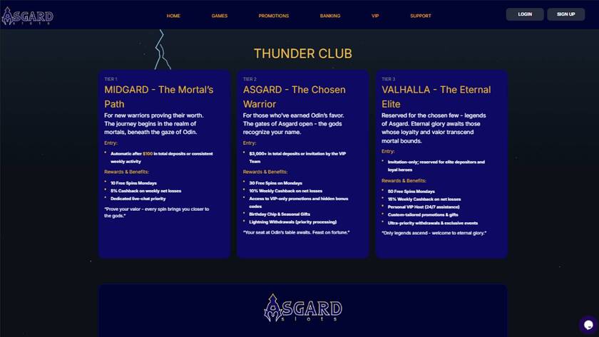 VIP page screenshot of Asgardslots Casino