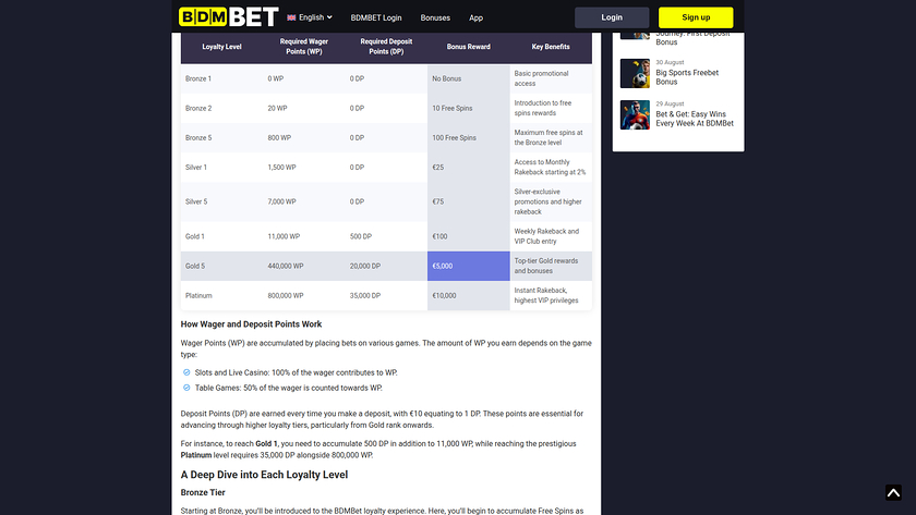 Programma VIP Bdmbet Casino Desktop