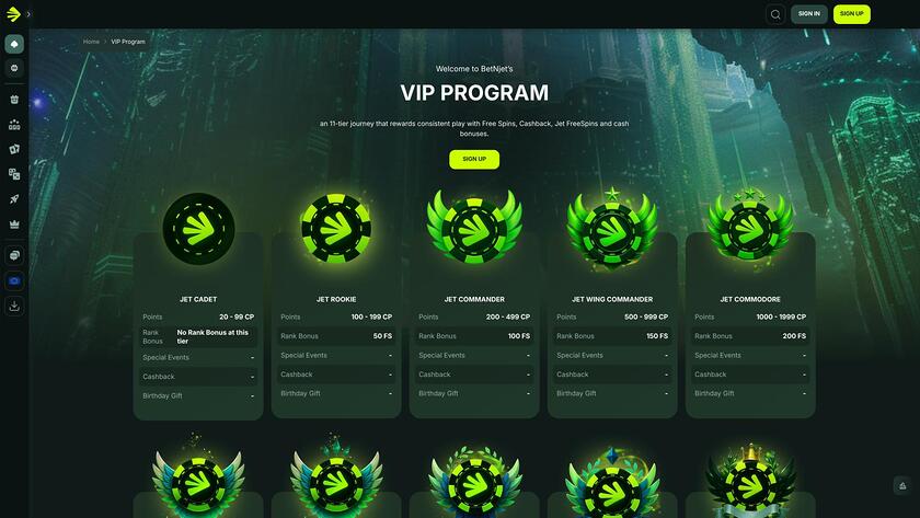 VIP-страница казино BetNjet