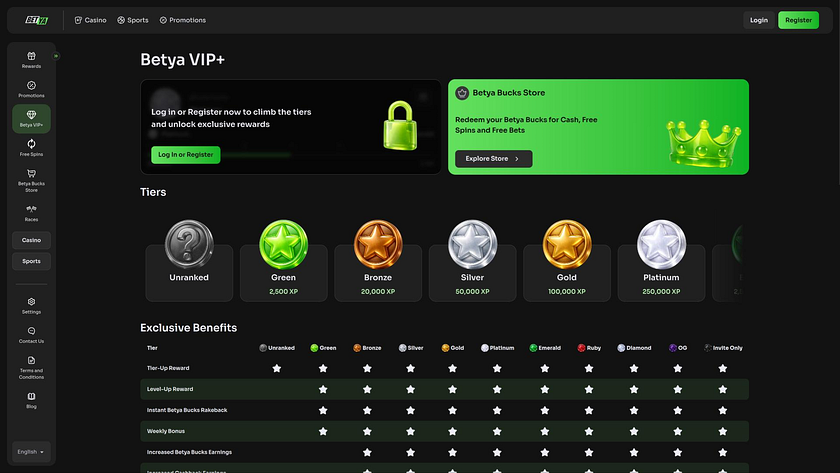 Page VIP du casino Betya