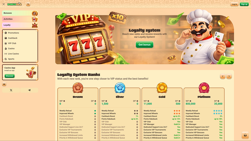 Bonuseria Casino Desktop VIP