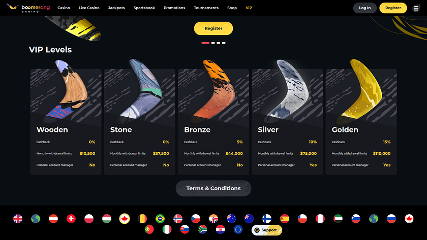 Programme VIP de bureau Boomerang Casino