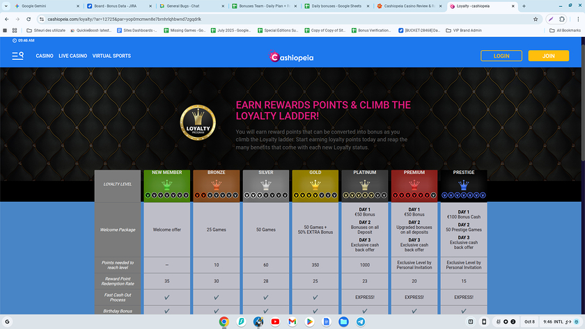 Programme VIP de bureau Cashiopeia Casino