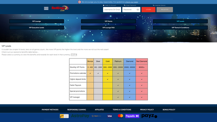 Casino RedKings Desktop VIP Program