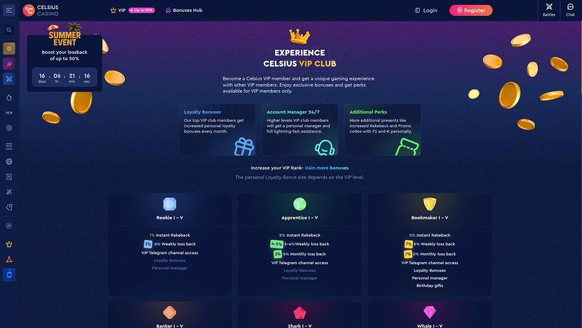 Programma VIP desktop del Celsius Casino