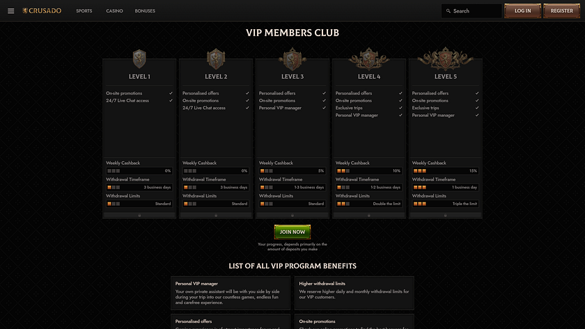 Pagina VIP del Casinò Crusado