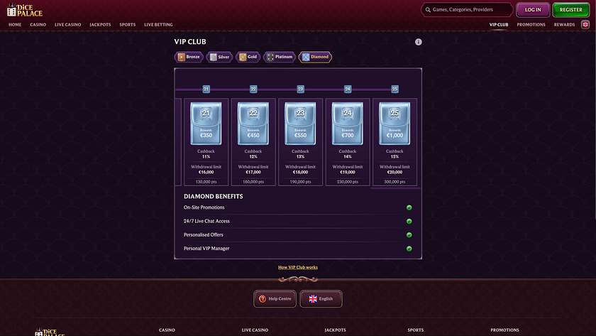 DicePalace Casino VIP Page