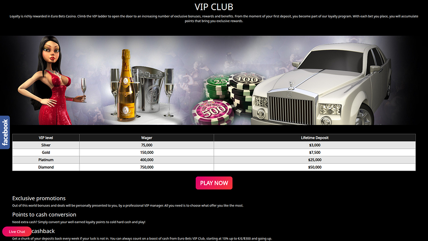 Programme VIP de bureau EuroBets Casino