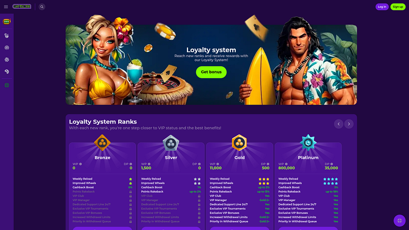 Programme VIP pour ordinateur de casino