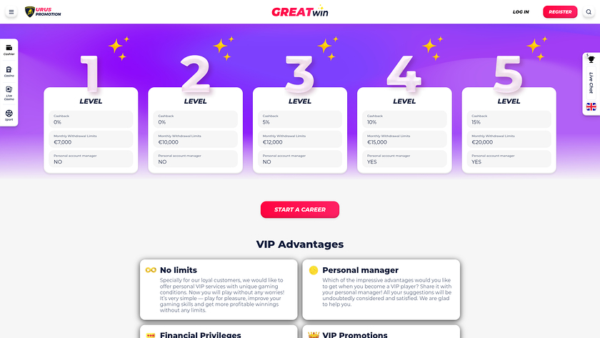 Programme VIP du Casino Greatwin pour ordinateurs de bureau