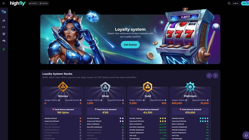 Programme de fidélité HighFlyBet