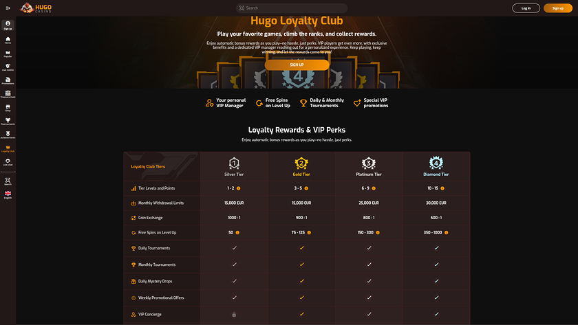 Programme VIP de Hugo Casino pour ordinateur de bureau