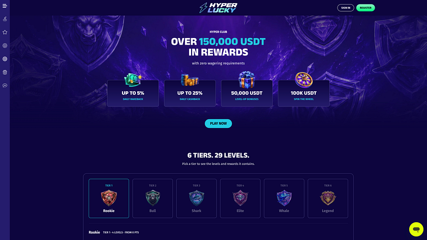 Hyper Lucky Casino Desktop VIP
