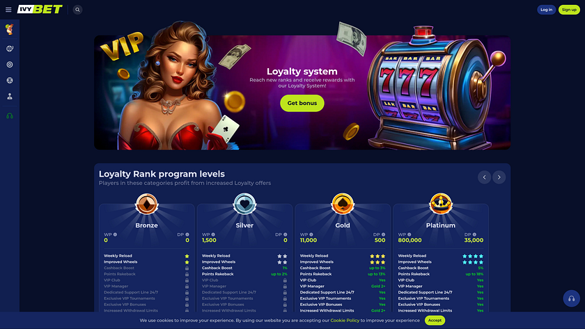 VIP-статус для настольных компьютеров в казино Ivybet