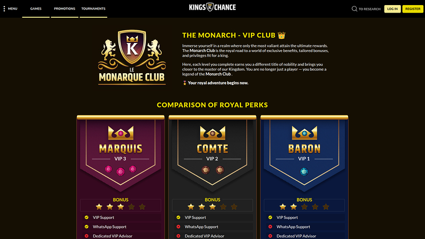 Kings Chance Casino Desktop VIP-Programm