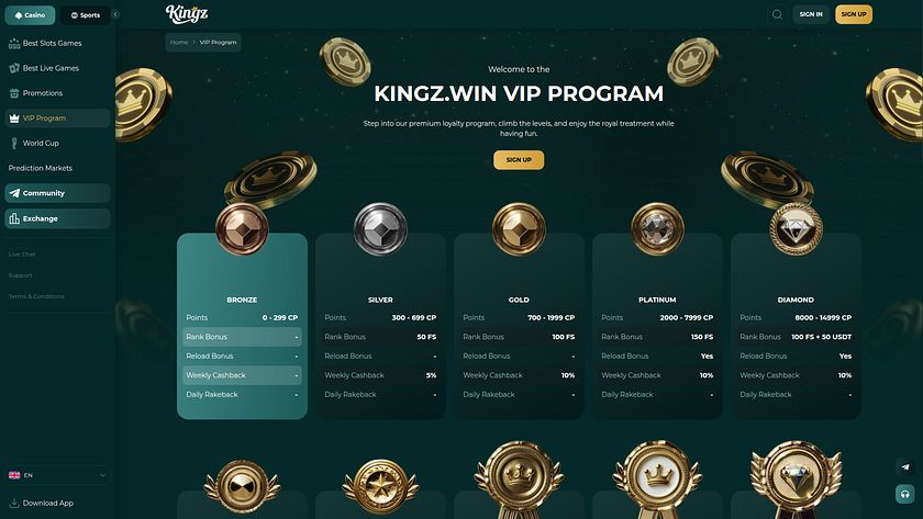 Programme VIP pour ordinateur de bureau du casino Kingzwin