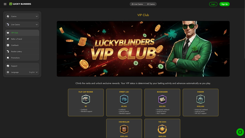 Lucky Blinders Casino VIP-Programm