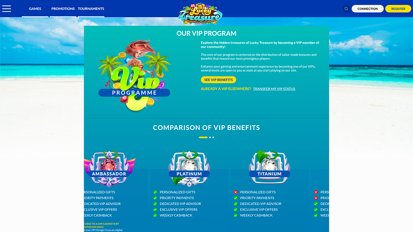VIP-программа для ПК Lucky Treasure Casino