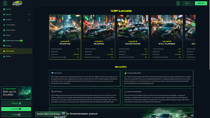 Programme VIP Nitrobet Casino sur ordinateur